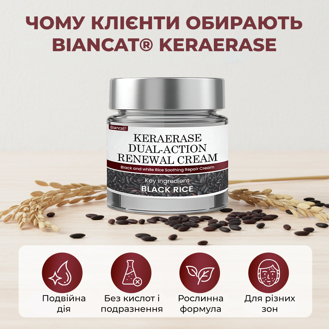 Кути та щілини